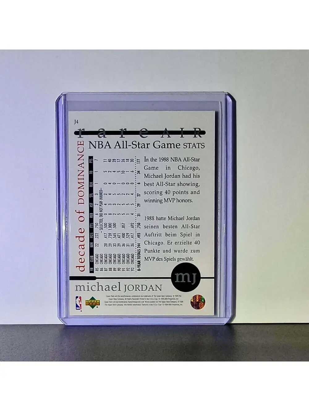 Michael Jordan 1994-95 Upper Deck Rare Air MJ Decade of Dominance #J4 Card Bulls